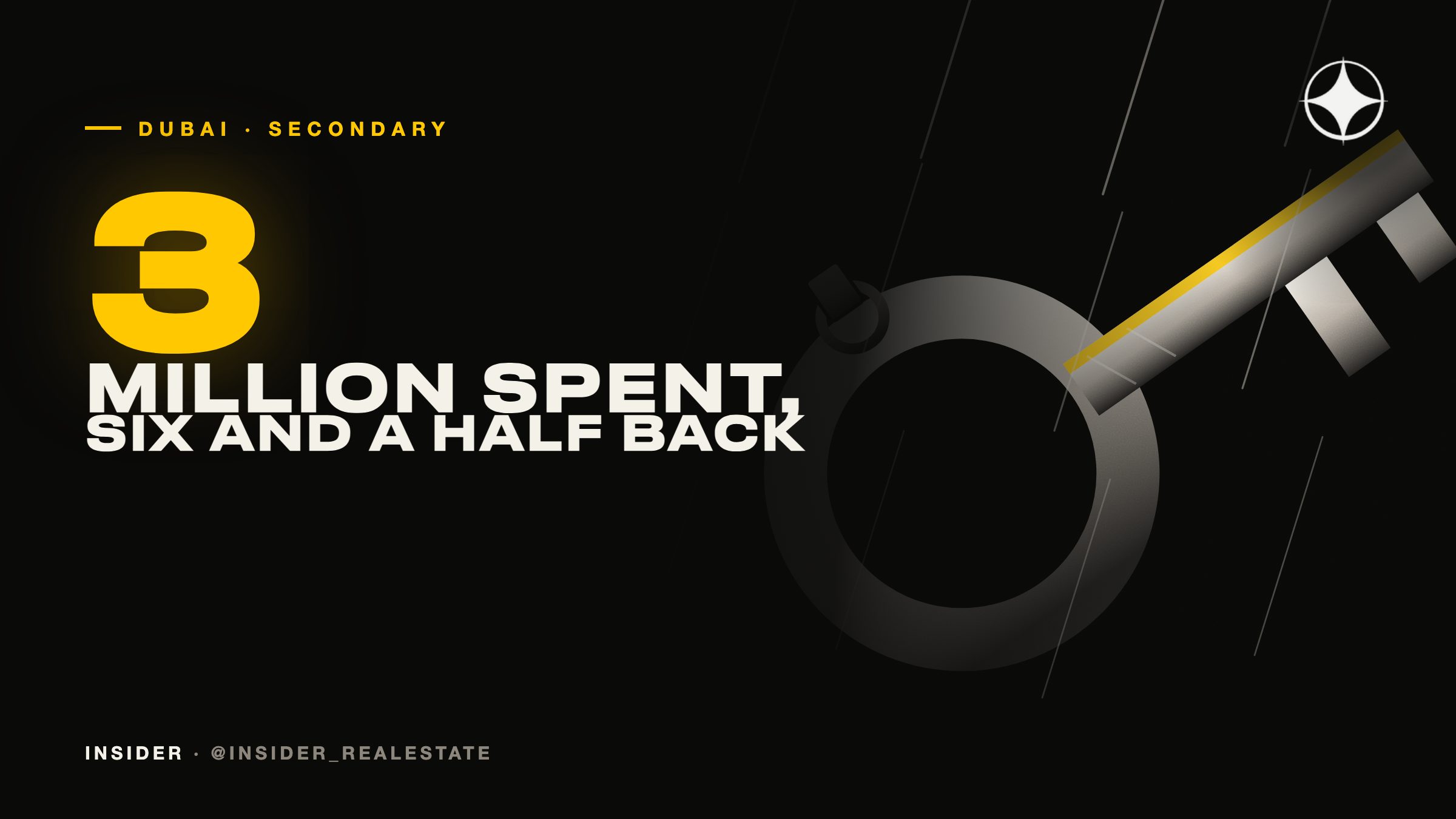 Renovation as a strategy: buy at 12.5m, spend 3, sell at 19