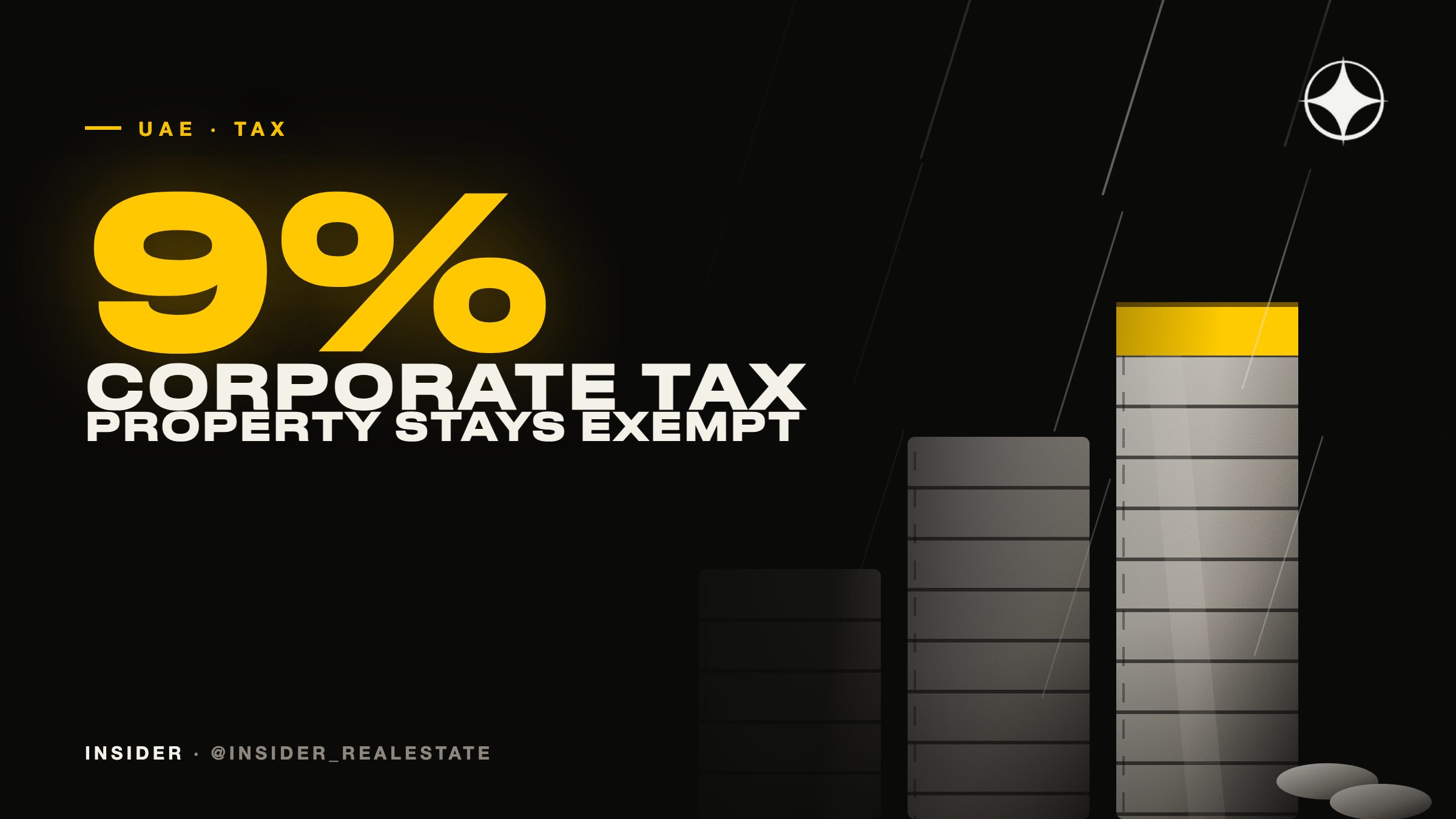 UAE's 9% Corporate Tax: Why Property Investors Are Not Subject to It