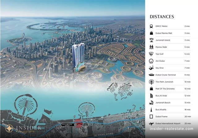 Danube Diamondz, JLT