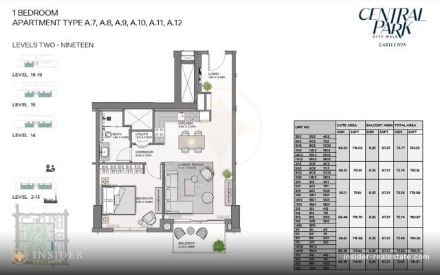 Castleton (offplan)