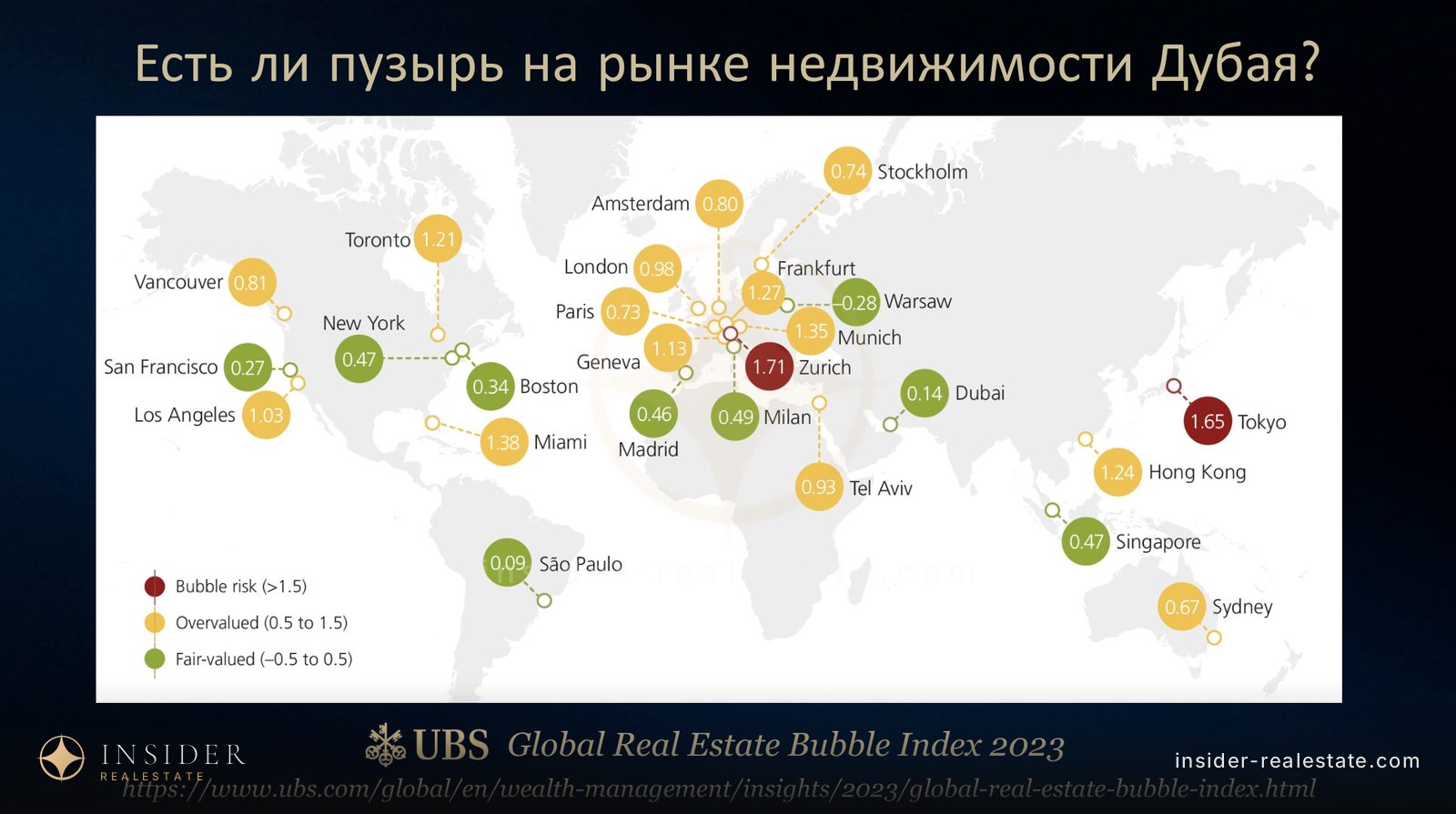 World map of the UBS real estate bubble index