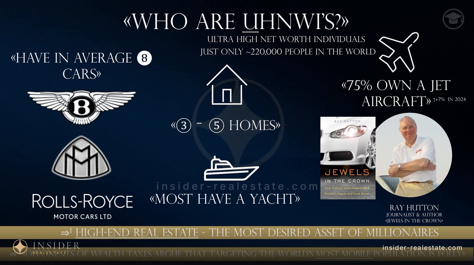 Slide listing what ultra-wealthy people own: cars, aircraft, yachts, homes