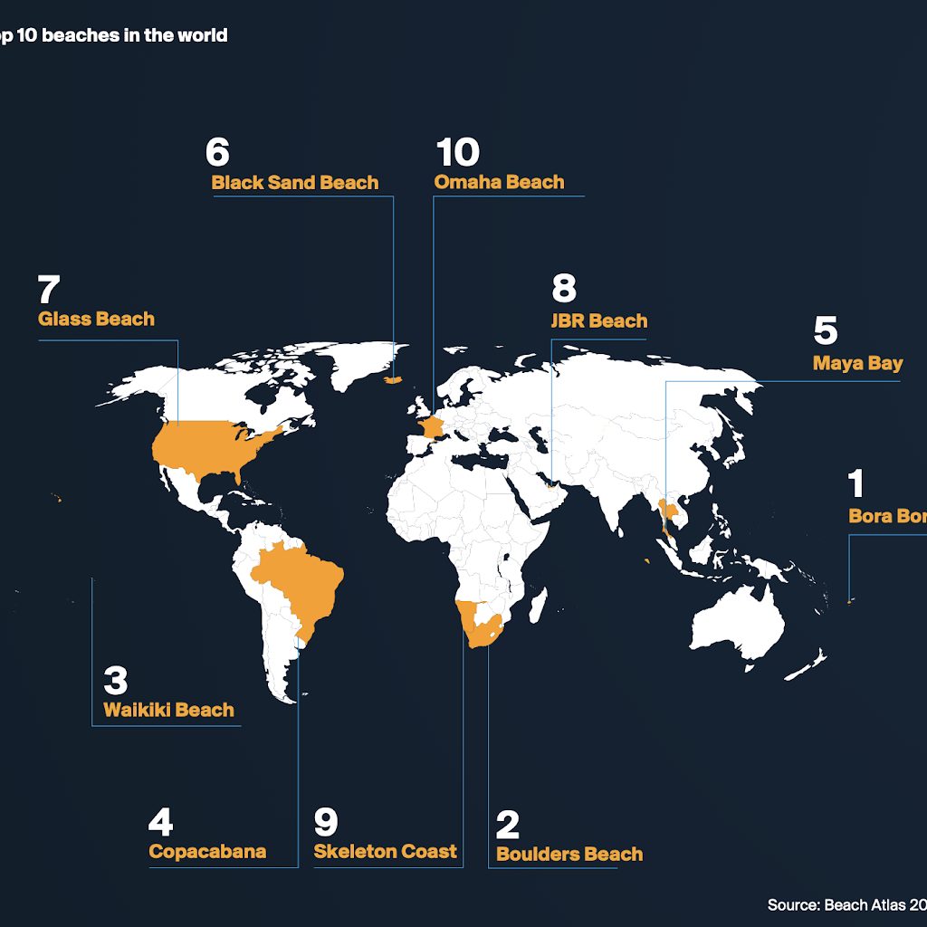 Топ-10 пляжей мира по версии Beach Atlas: JBR в Дубае на восьмом месте
